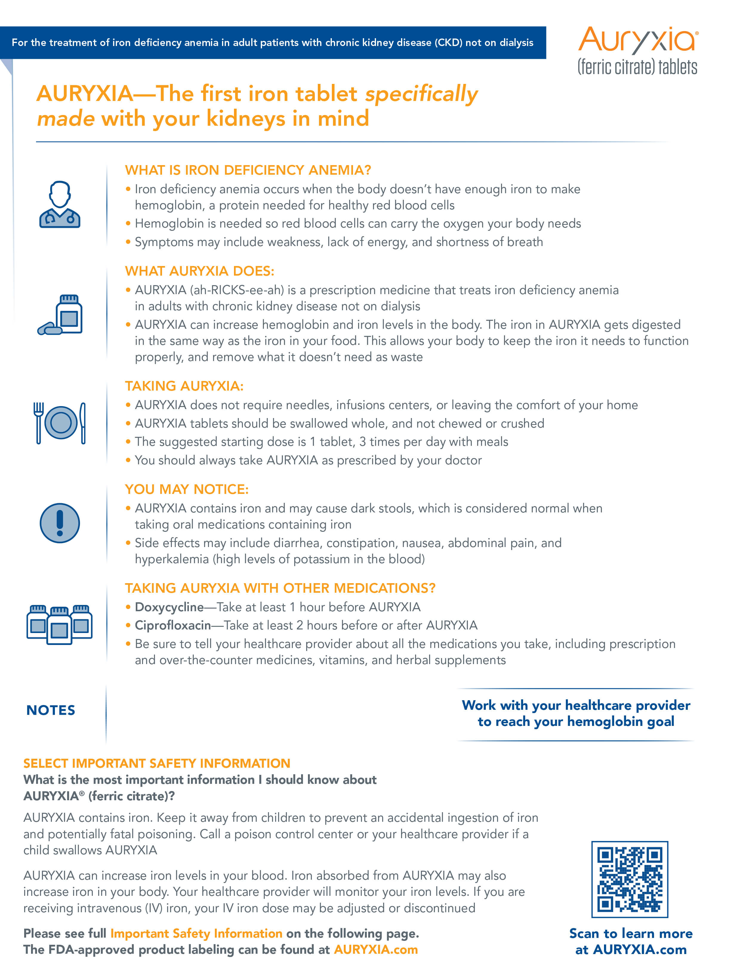 AURYXIA Patient Handout